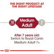 Royal Canin Size Health Nutrition Medium Adult Dry Dog Food Cheap